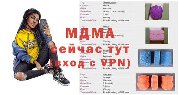 скорость Ельня